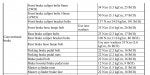 SmartSelect_20210803-213929_Xodo Docs.jpg